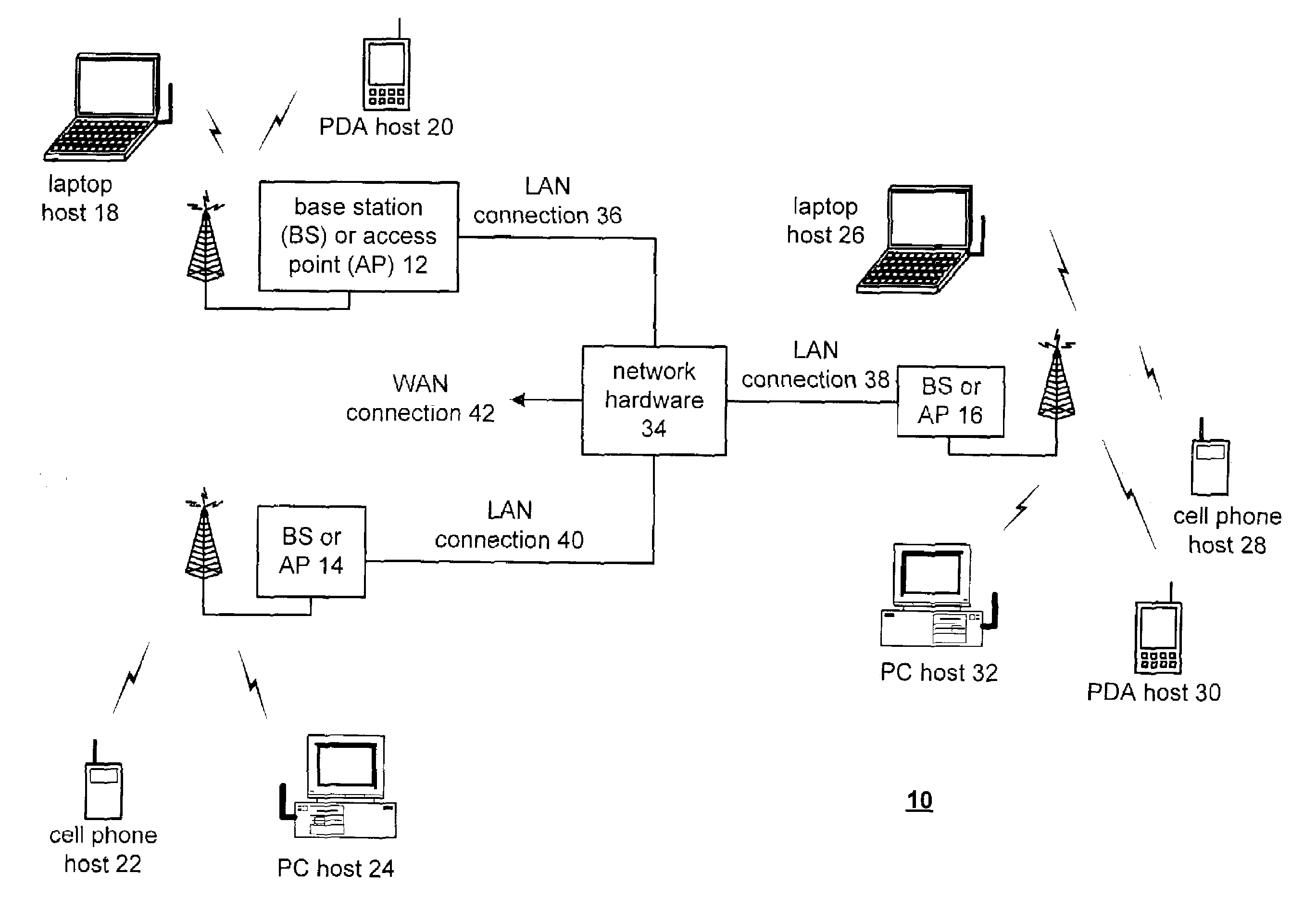 Integrated circuit radio front-end architecture and applications thereof
