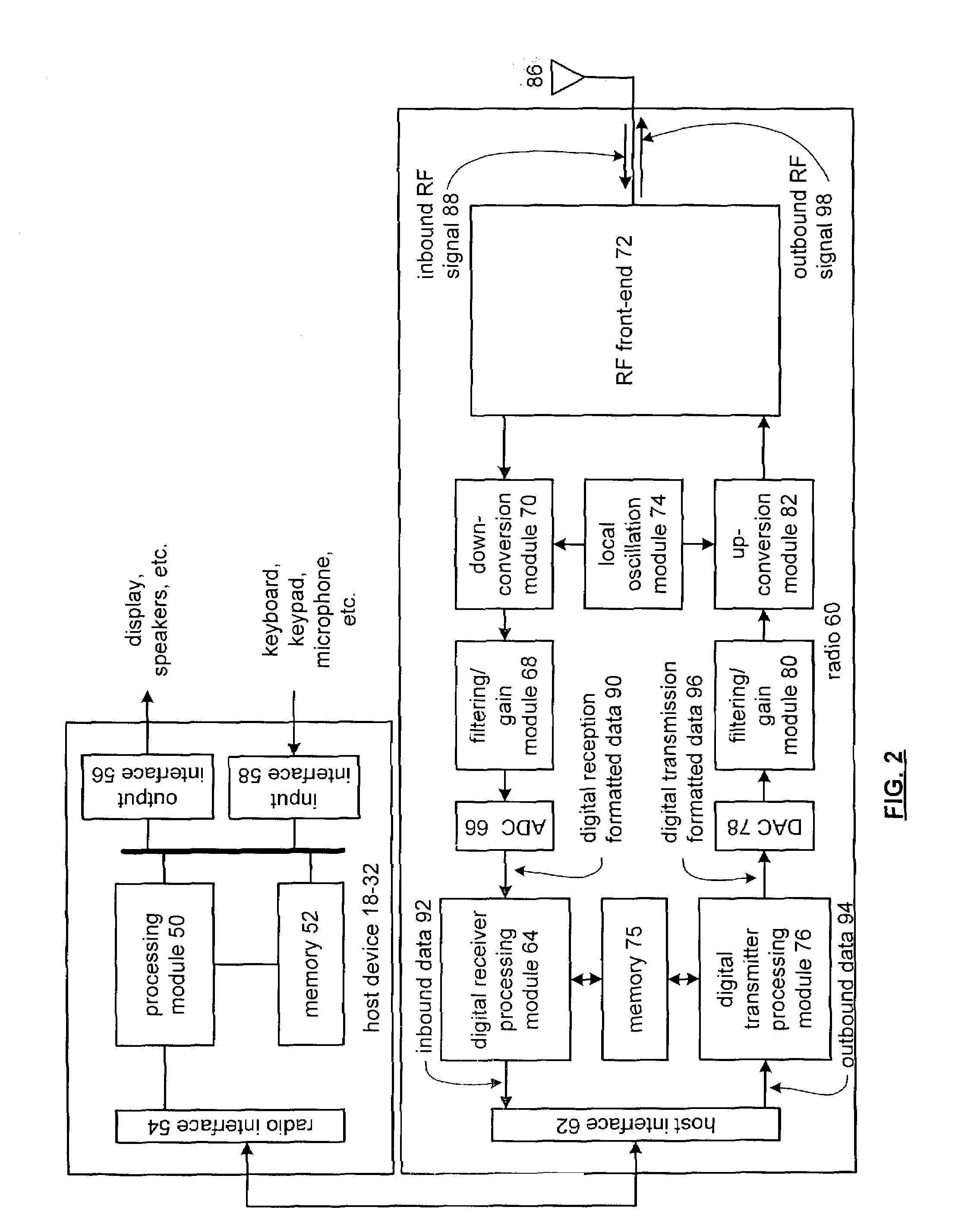 Integrated circuit radio front-end architecture and applications thereof