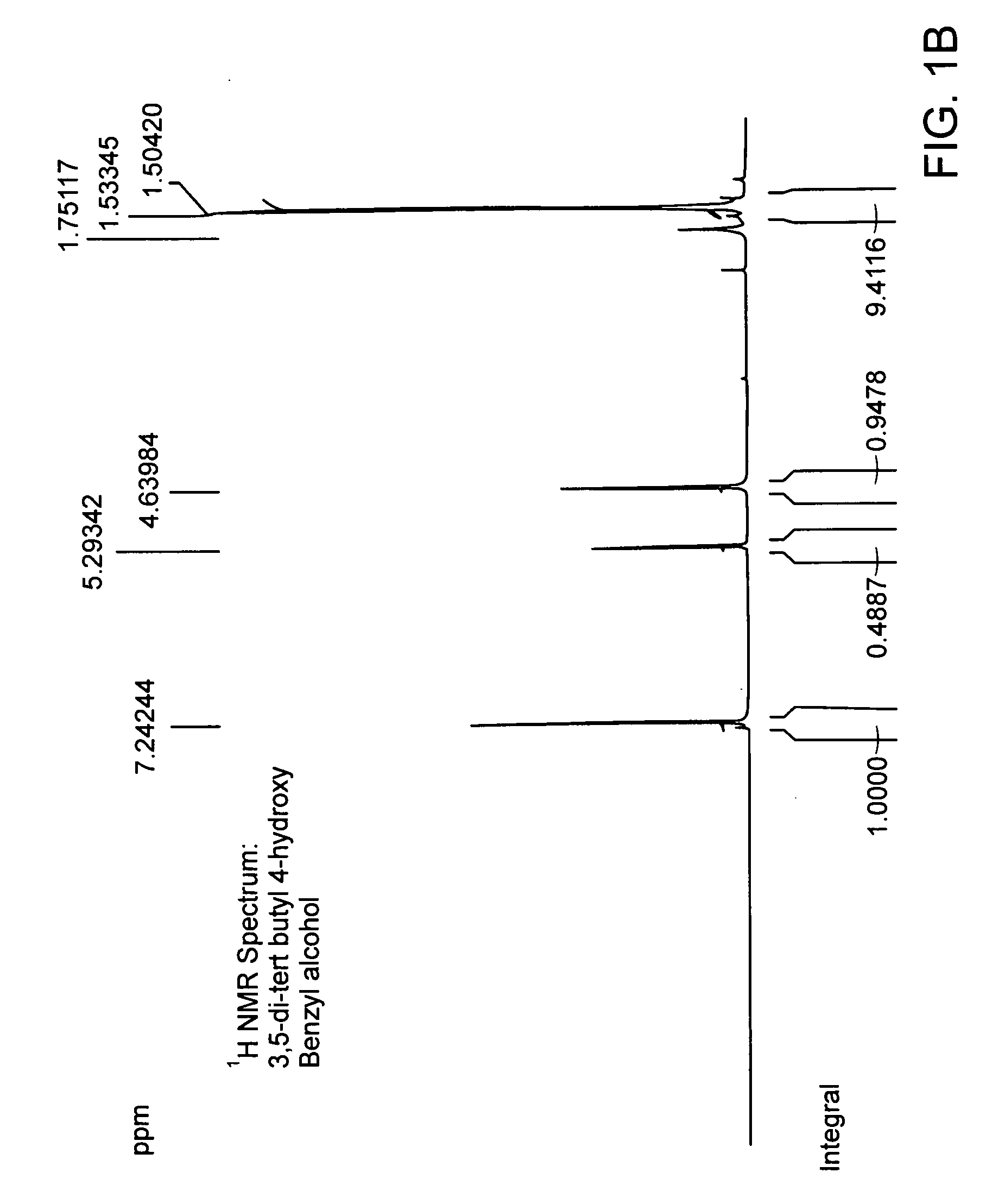 Anti-oxidant macromonomers and polymers and methods of making and using the same