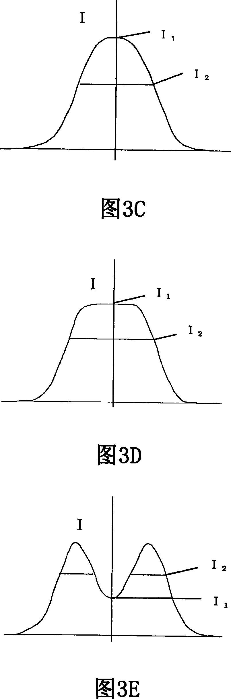 Image processing method, and image processor