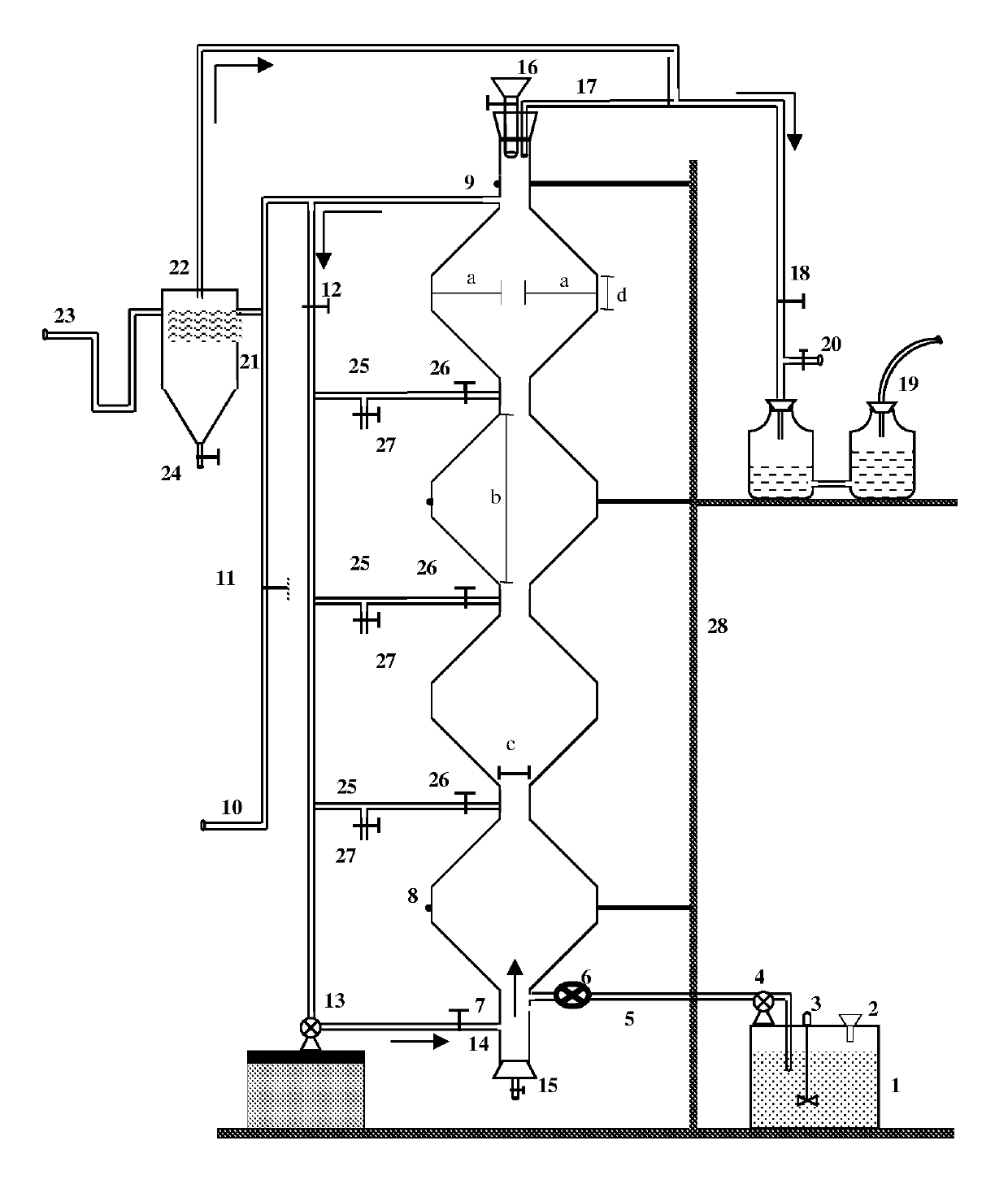 Anaerobic column reactor for biodegradation of wastes and the process thereof