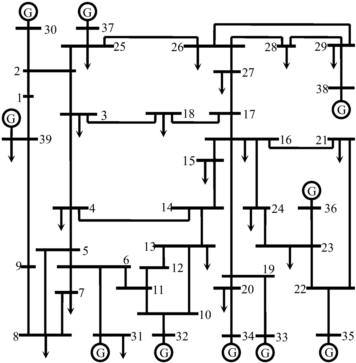 Identification method of reactive power coupling degree in power system based on branch reactive power flow betweenness