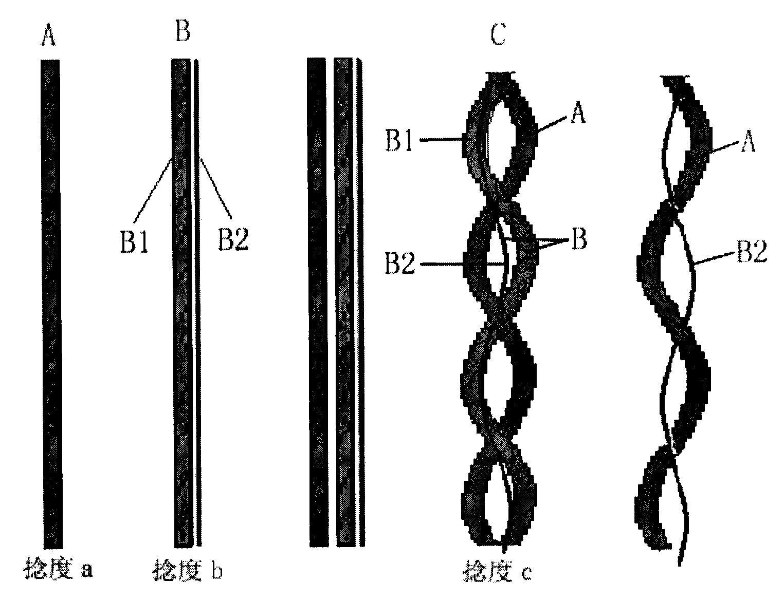 Cotton fabric with yarn of binding structure and preparation method thereof