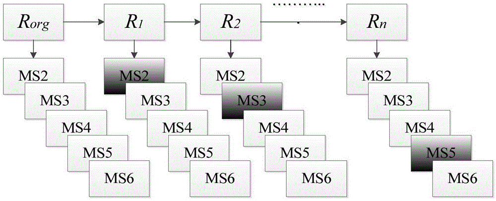 Speech synthesis method and system