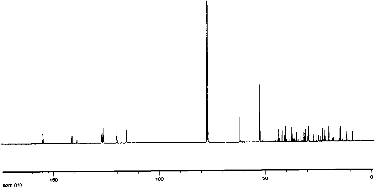 Nonylphenol polyoxyethylene ether dimeric surfactant using piperazine as connecting group