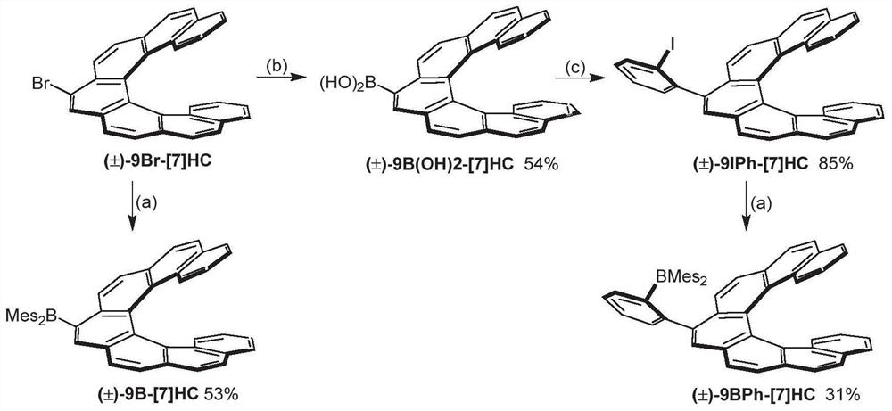 [7] helicene organic light-emitting material based on triaryl borane and application of [7] helicene organic light-emitting material in sign reversal of induced circular polarization light emission