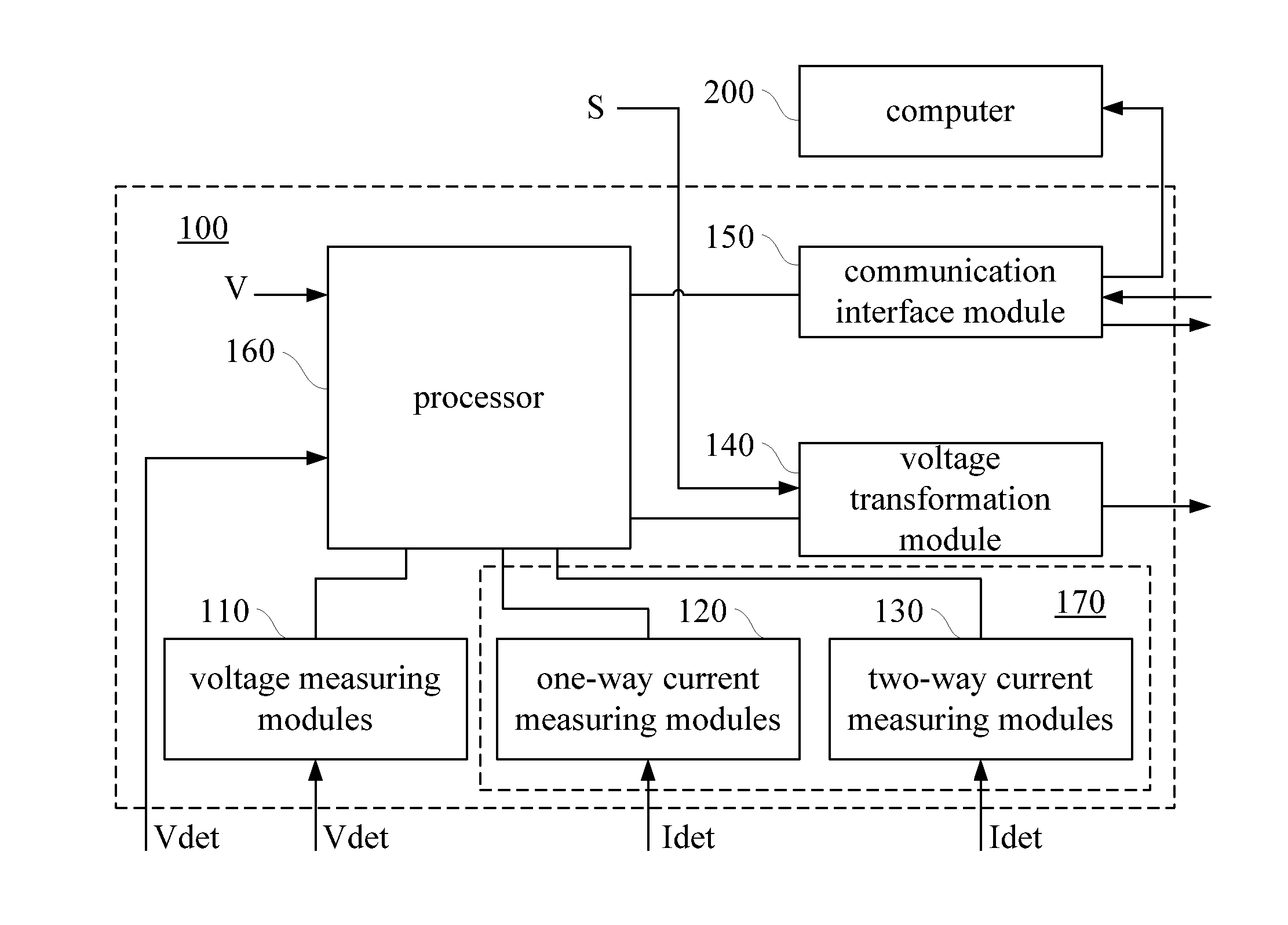 Voltage and current measuring device