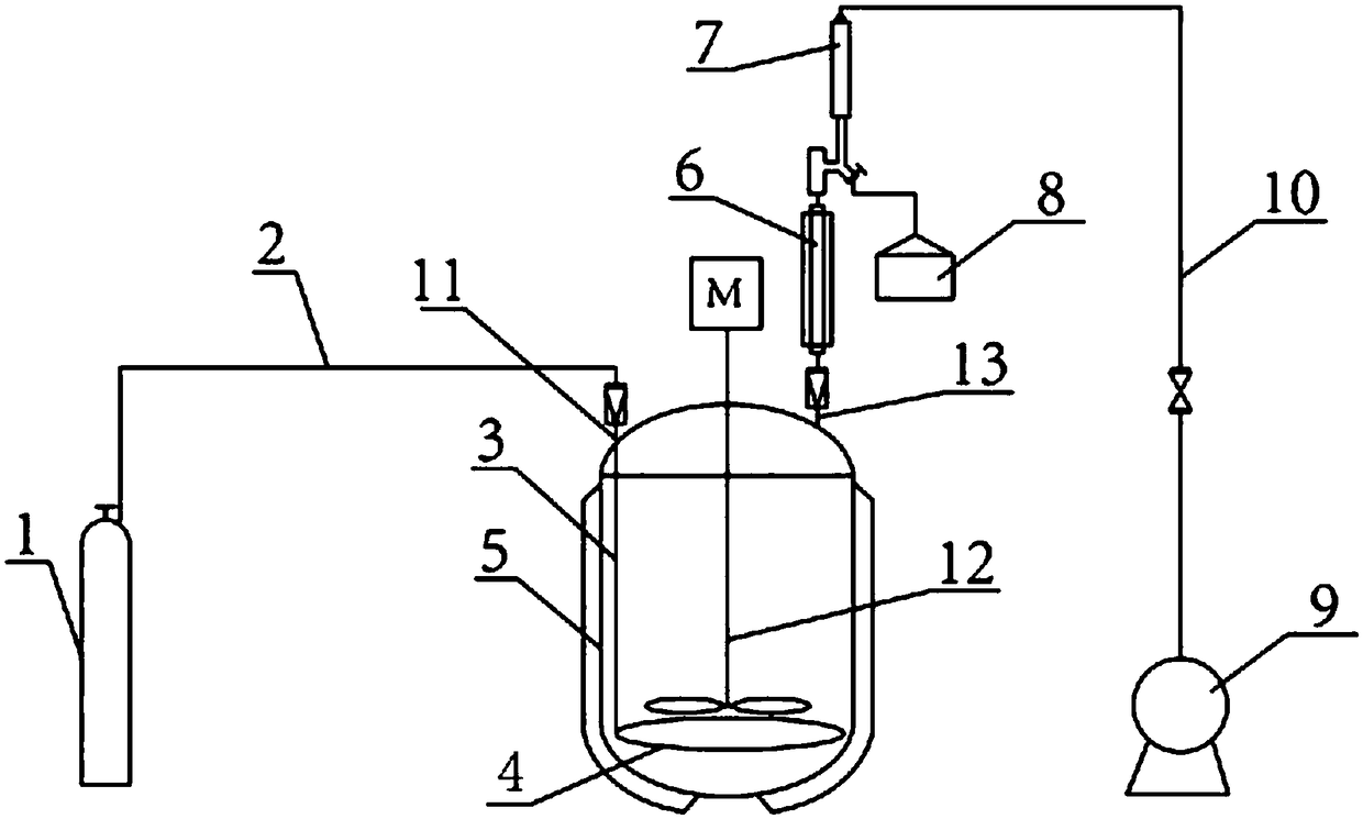 A method for cracking polysiloxane oligomers containing long-chain fluoroalkyl groups