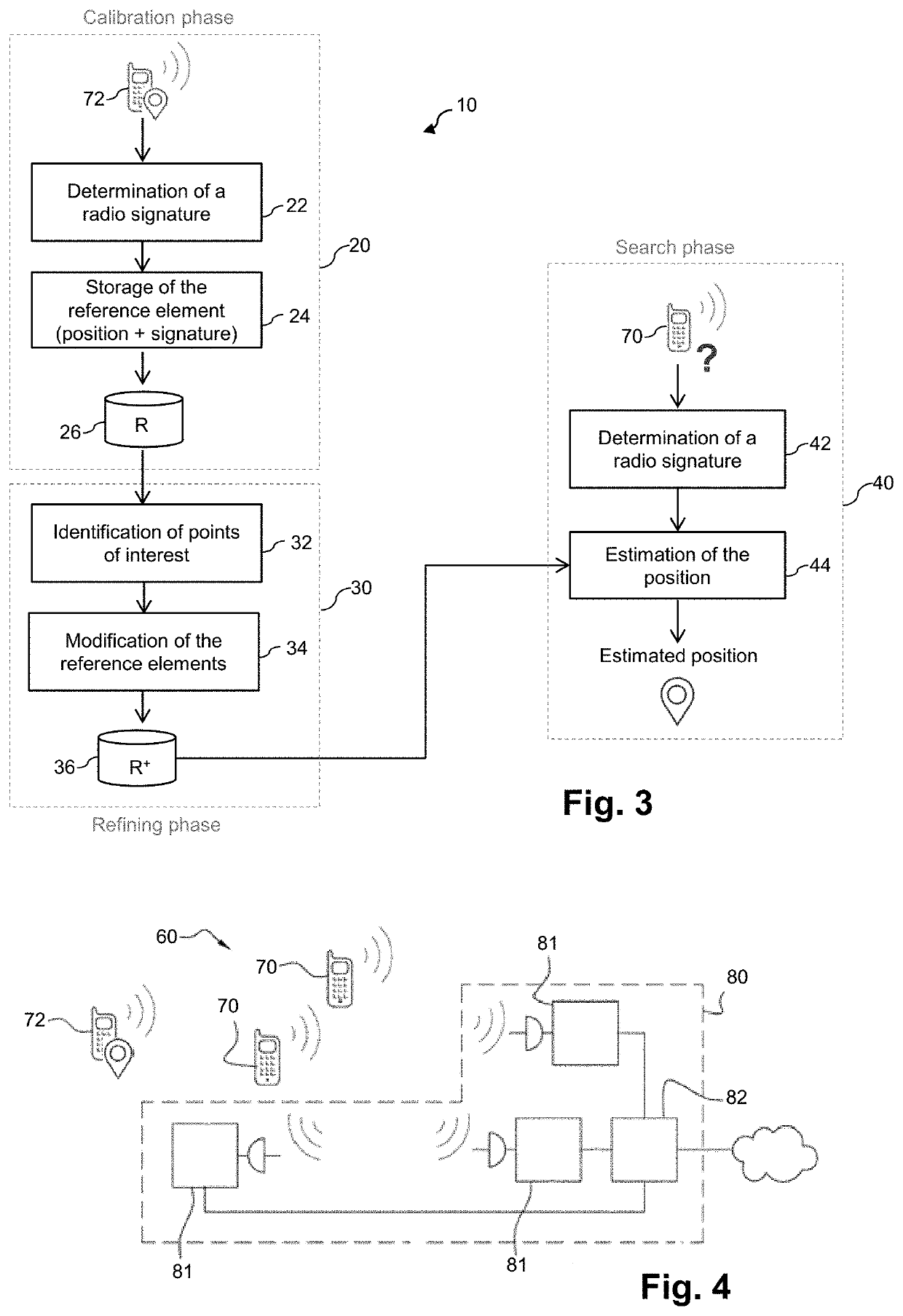 Method and system for geolocating a terminal occupying particular geographical positions