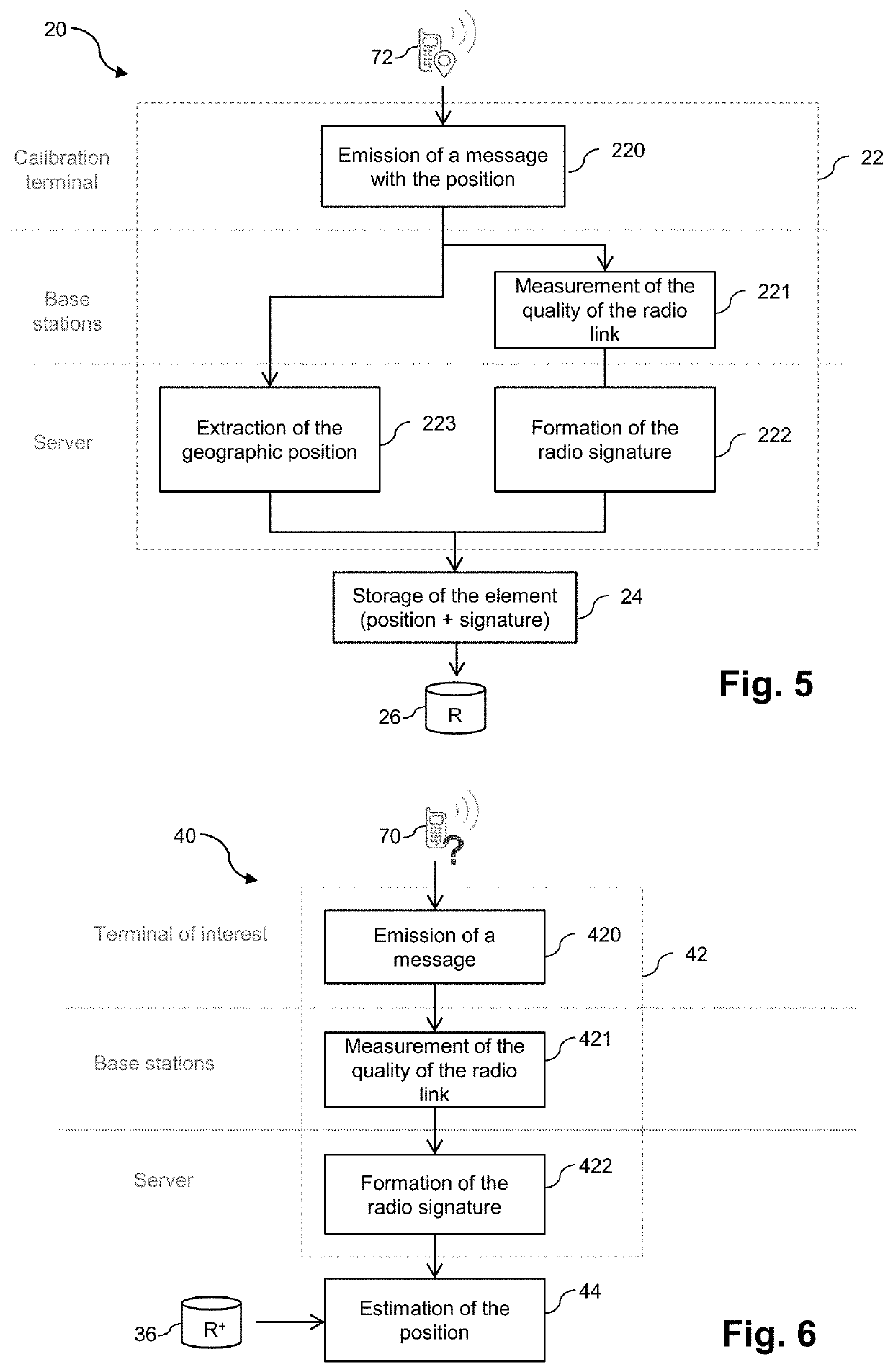 Method and system for geolocating a terminal occupying particular geographical positions