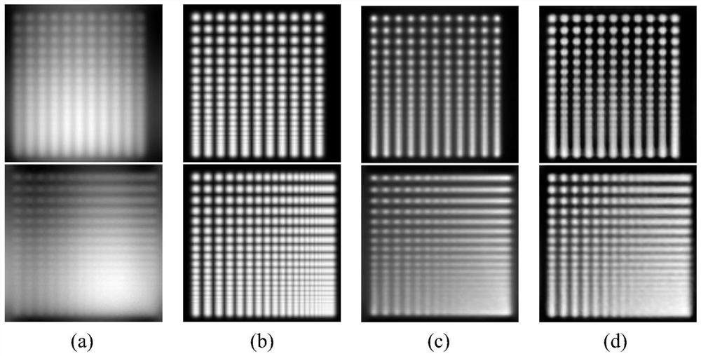 Construction Method of Microscope Deconvolutional Neural Network Model Based on Richardson-Lucy Algorithm