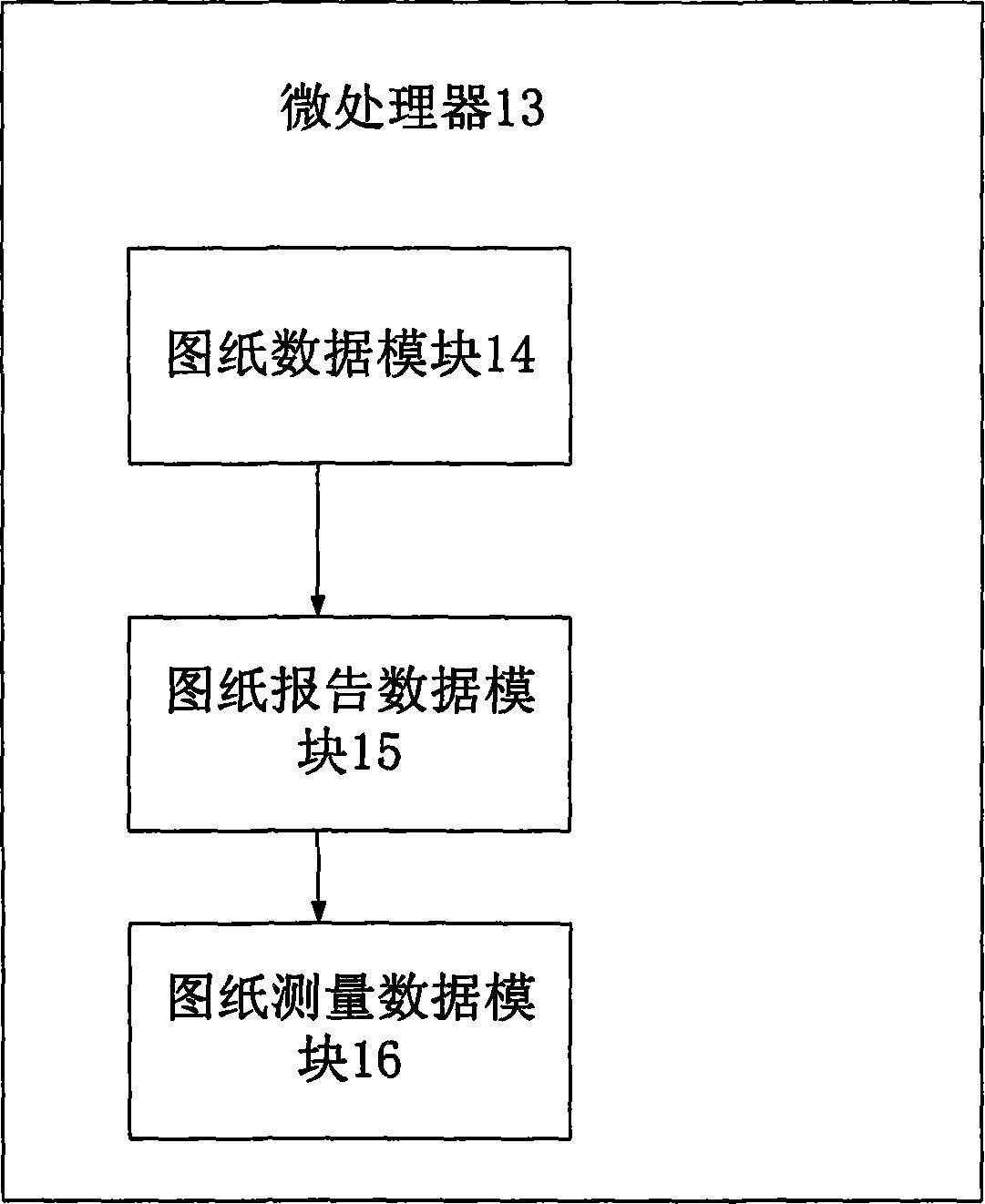 Processing system for drawing data and processing method thereof