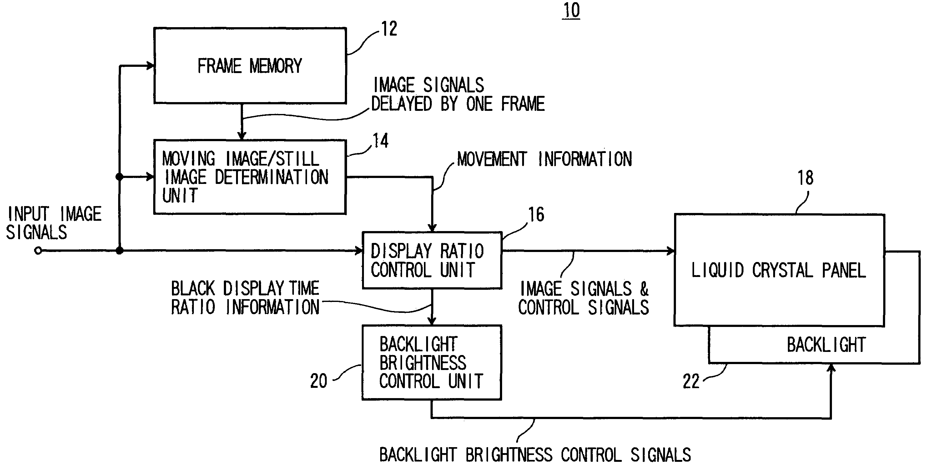 Image display device and method of displaying image