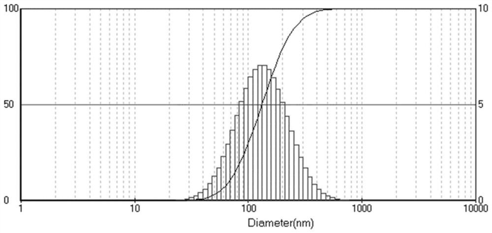 Instant superfine solid blocky carbon black as well as preparation method and application thereof