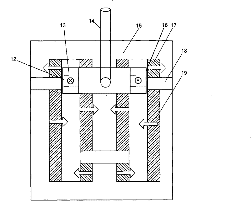 Permanent magnet linear thrust operating mechanism used for vacuum circuit breaker