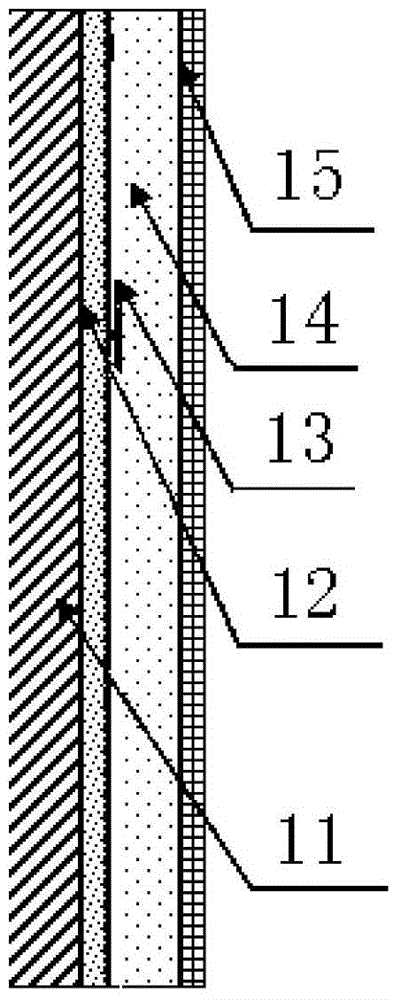 Negative ion light-radiation constant temperature system