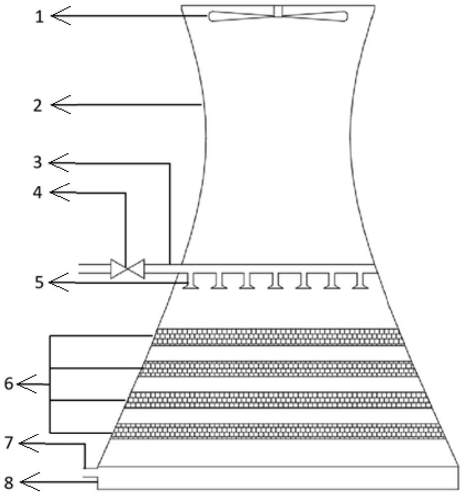 Solar-driven carbon dioxide trapping tower and operation method thereof