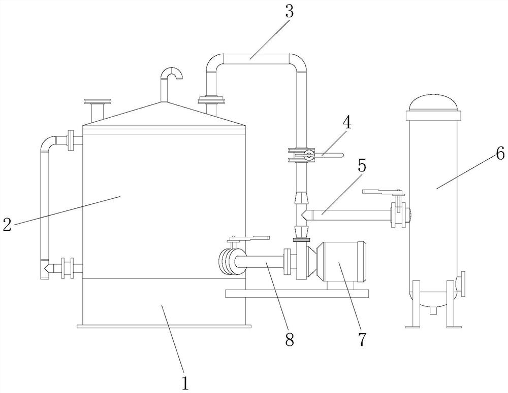 Distillation device for chemical pharmacy