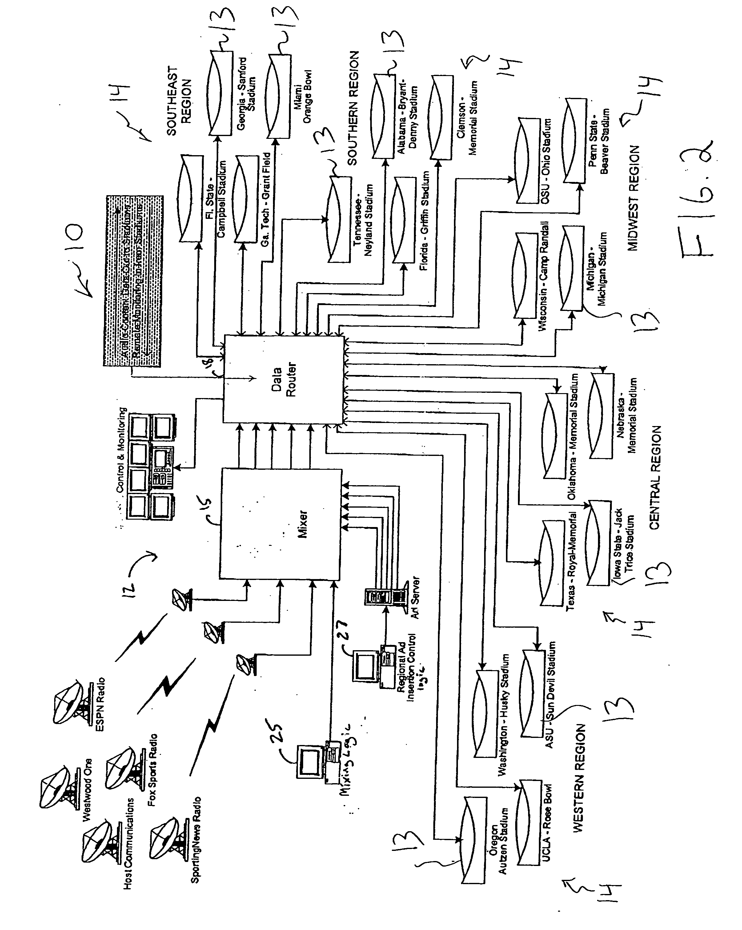 System and method for providing event spectators with audio/video signals pertaining to remote events