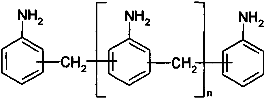 Preparation method of diphenylmethane series diamine and polyamine with low macromolecular impurity content