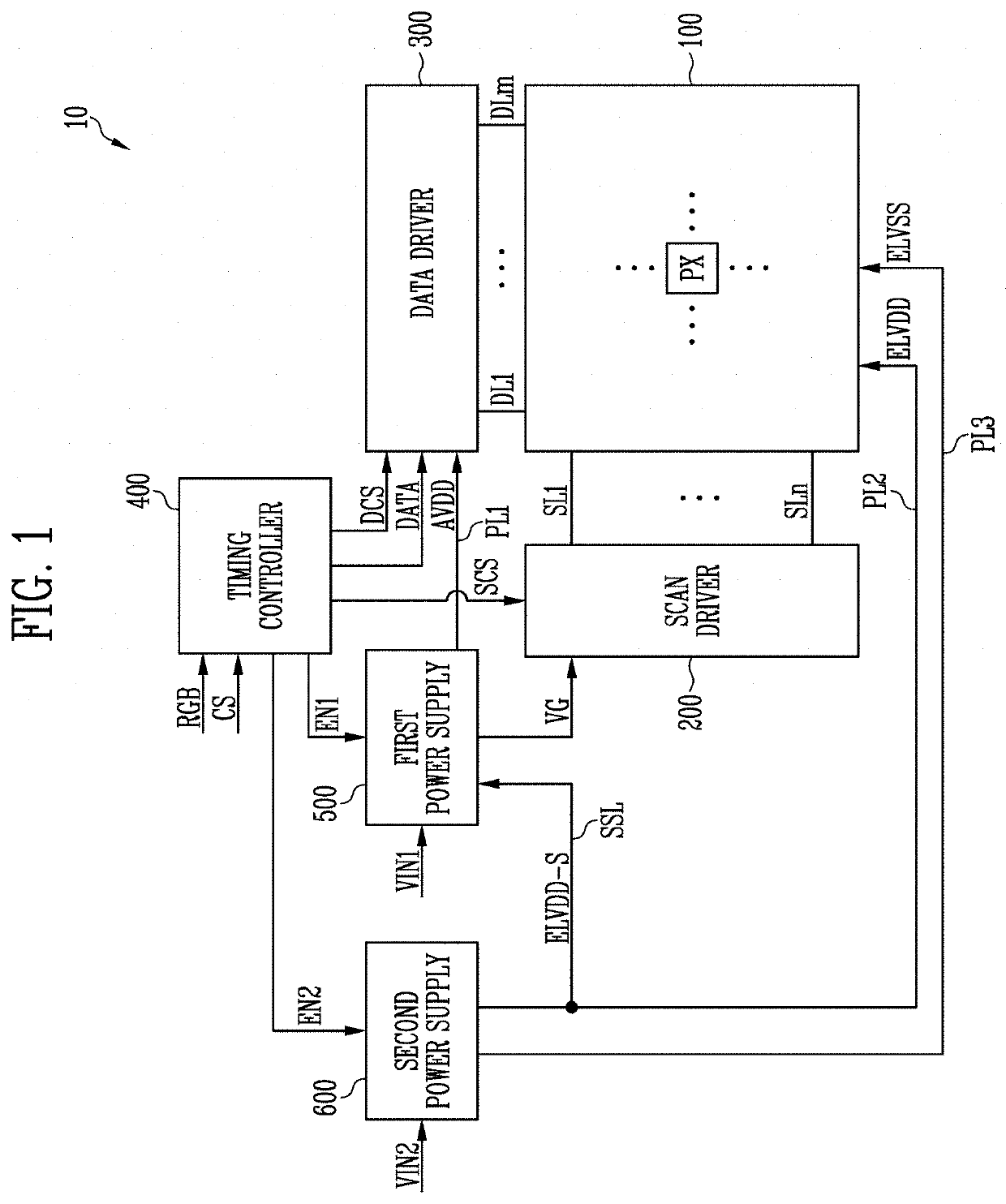 Display device and method of driving the same