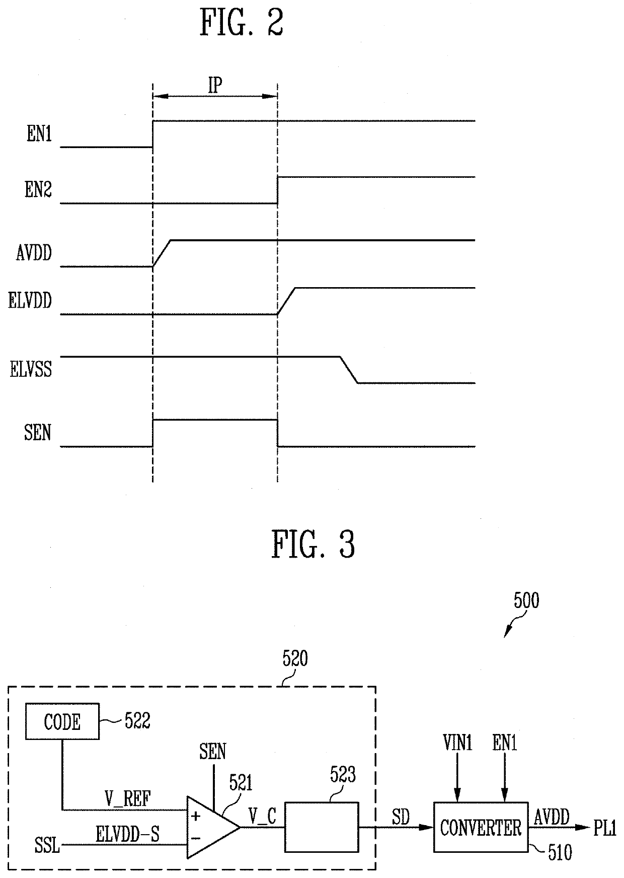 Display device and method of driving the same