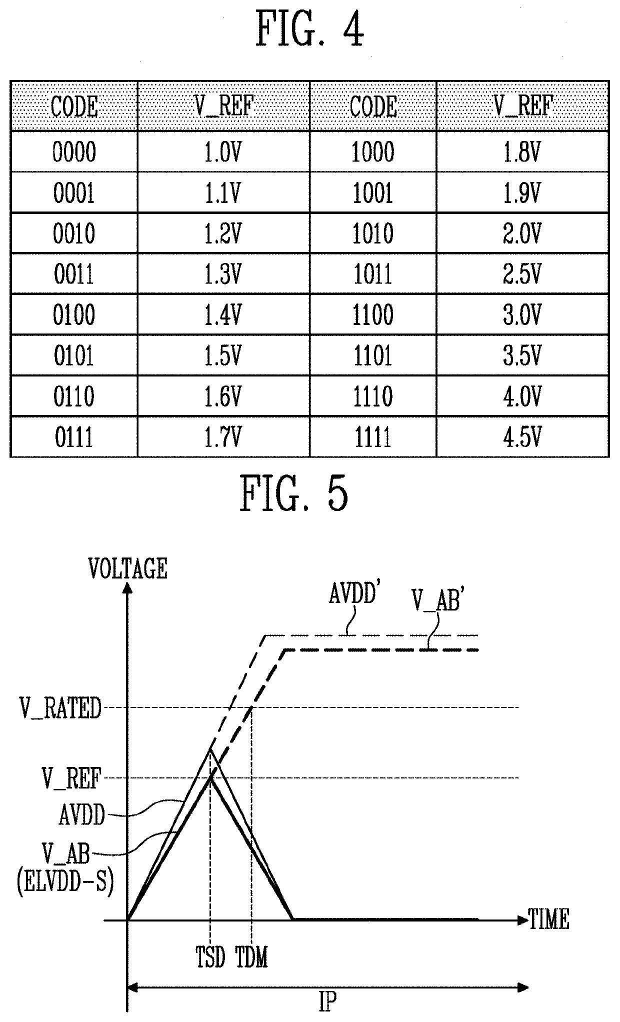 Display device and method of driving the same