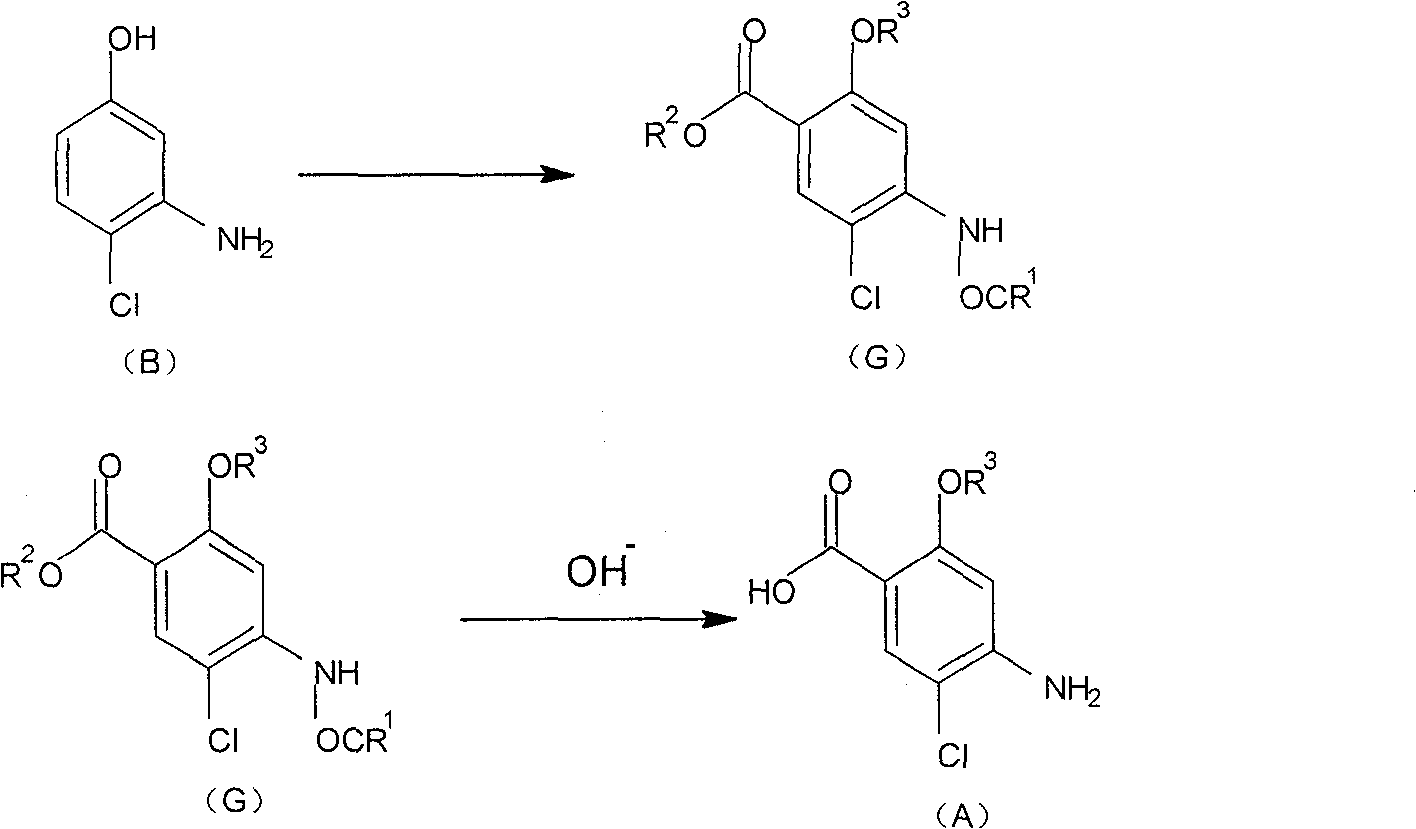 Method for preparing 2-alkoxy-4-amino-5-chlorobenzoic acid