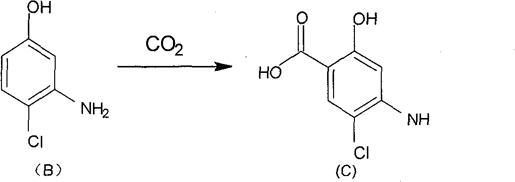 Method for preparing 2-alkoxy-4-amino-5-chlorobenzoic acid