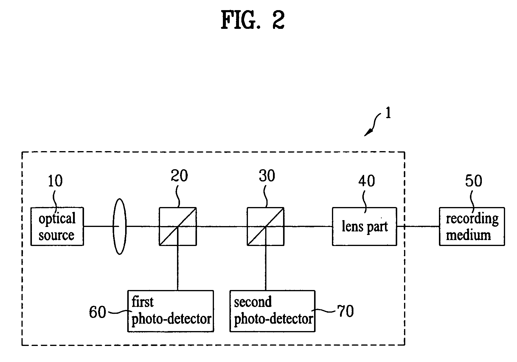 Method of Moving Tracks, Method and Apparatus of Recording and/or Playback