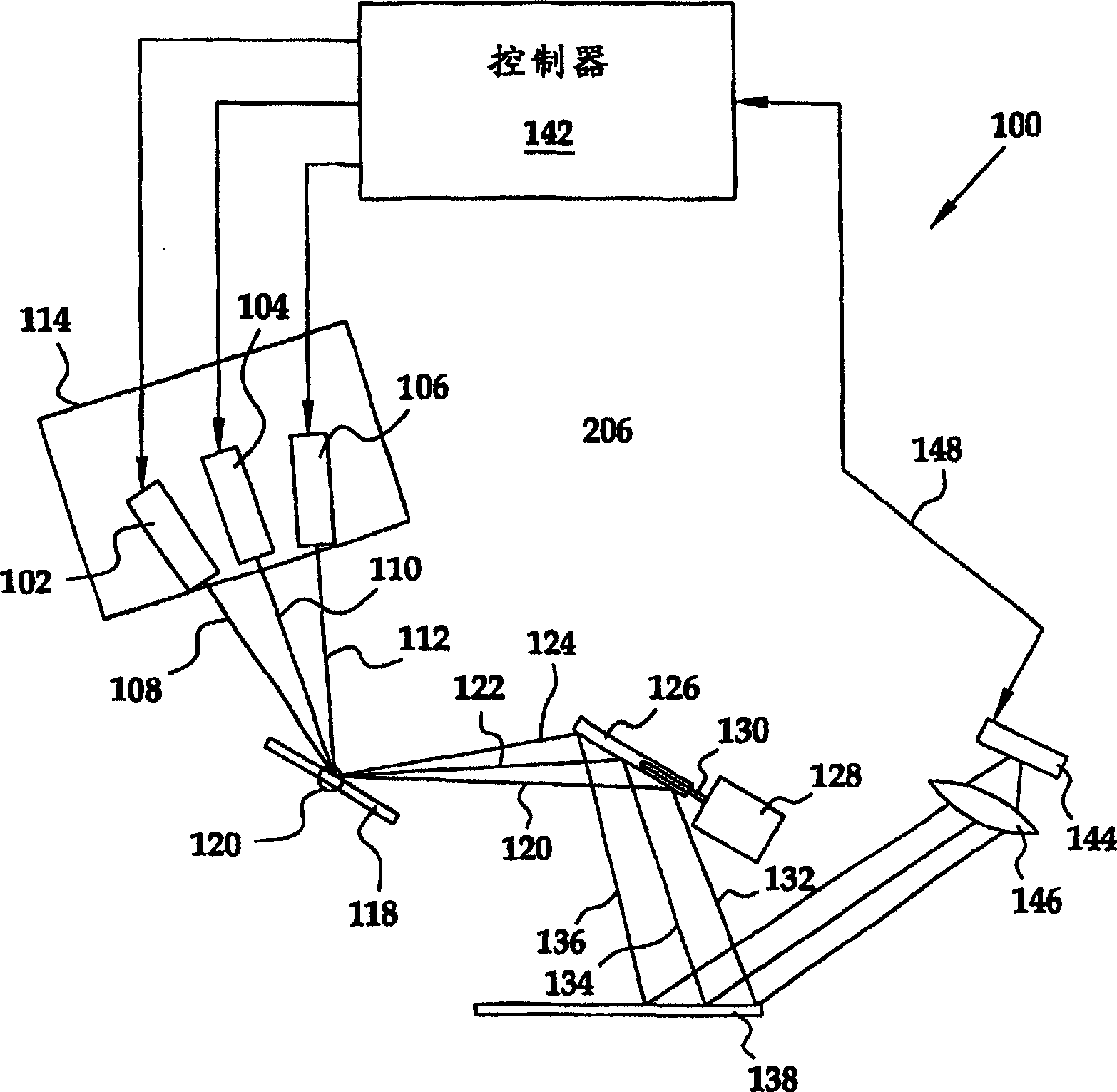 Method and apparatus for controllably compensating for distortions in a laser projection display