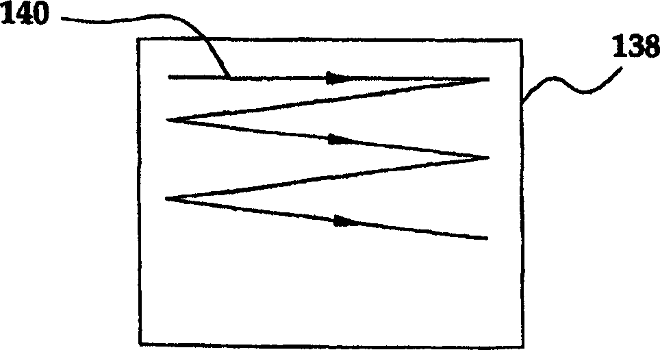 Method and apparatus for controllably compensating for distortions in a laser projection display