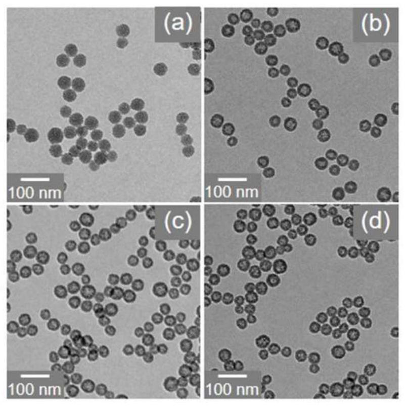 Hollow mesoporous organic silicon composite nanomaterial with reverse contrast magnetic resonance imaging and drug controlled release functions and preparation method of hollow mesoporous organic silicon composite nanomaterial