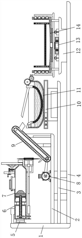 Food processing platform and use method thereof