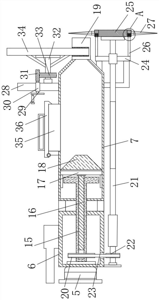 Food processing platform and use method thereof