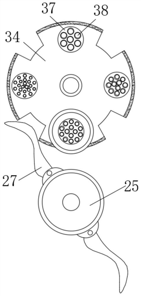 Food processing platform and use method thereof