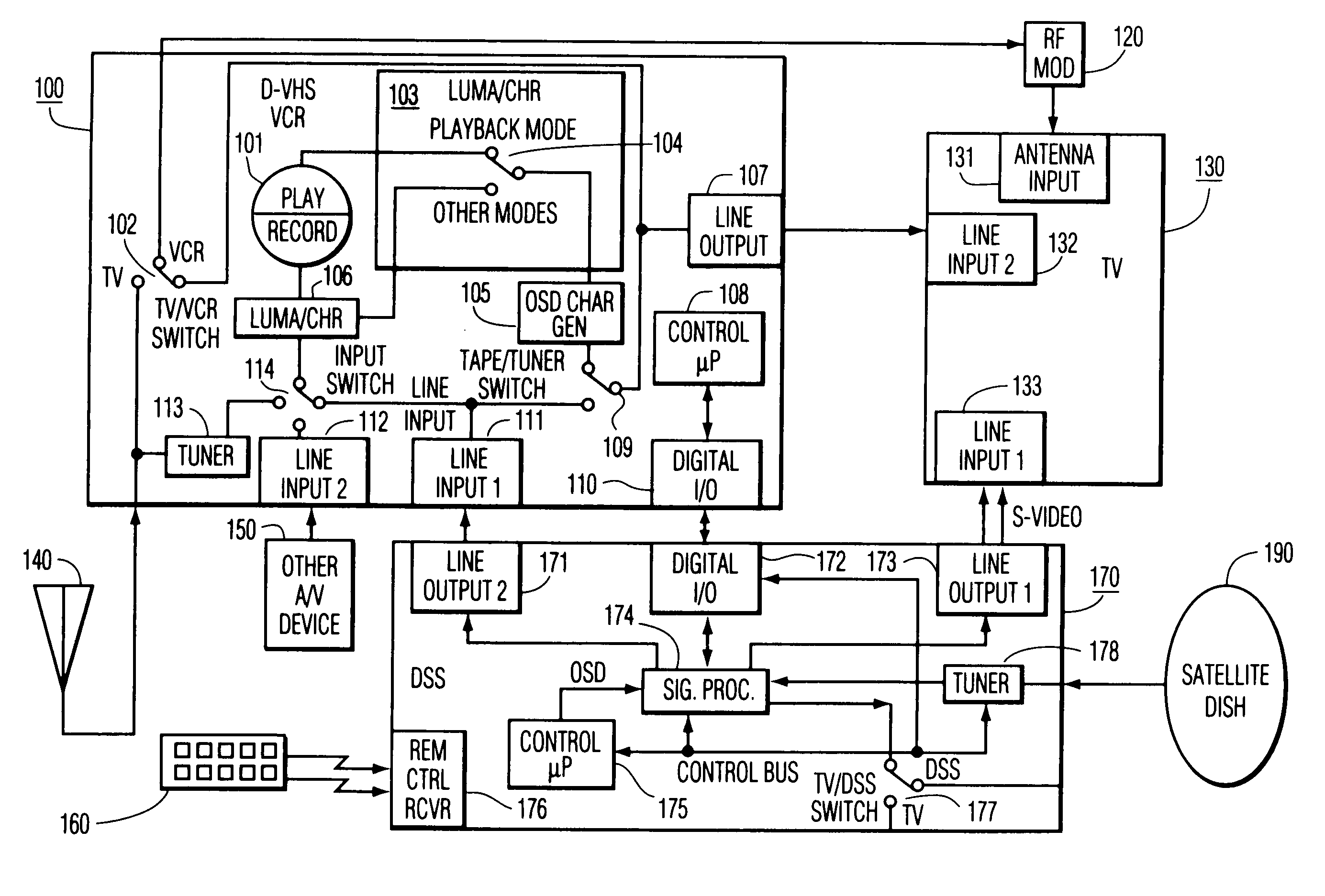 System and method for interfacing multiple electronic devices