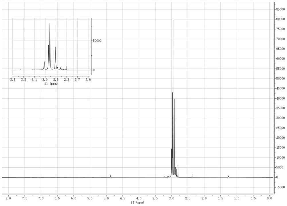 Solid phosphazene compound, preparation method and application