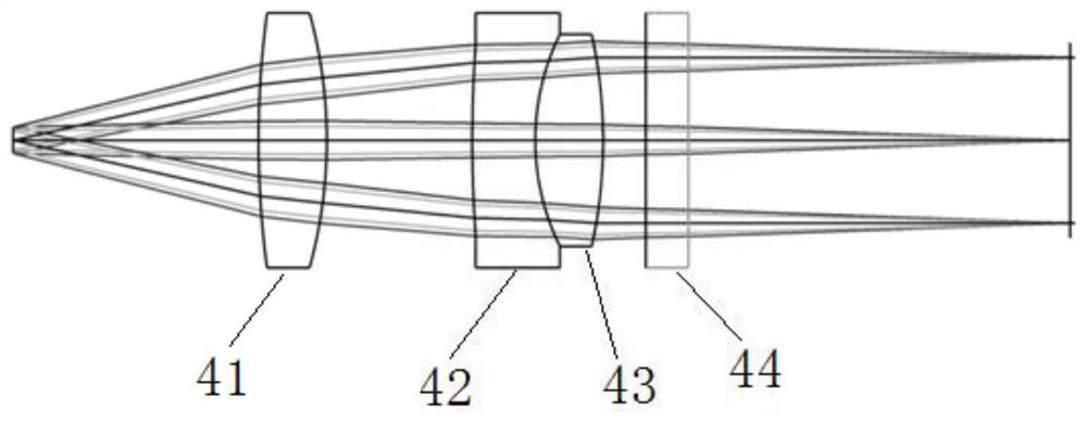 Spatial heterodyne Raman spectrometer system