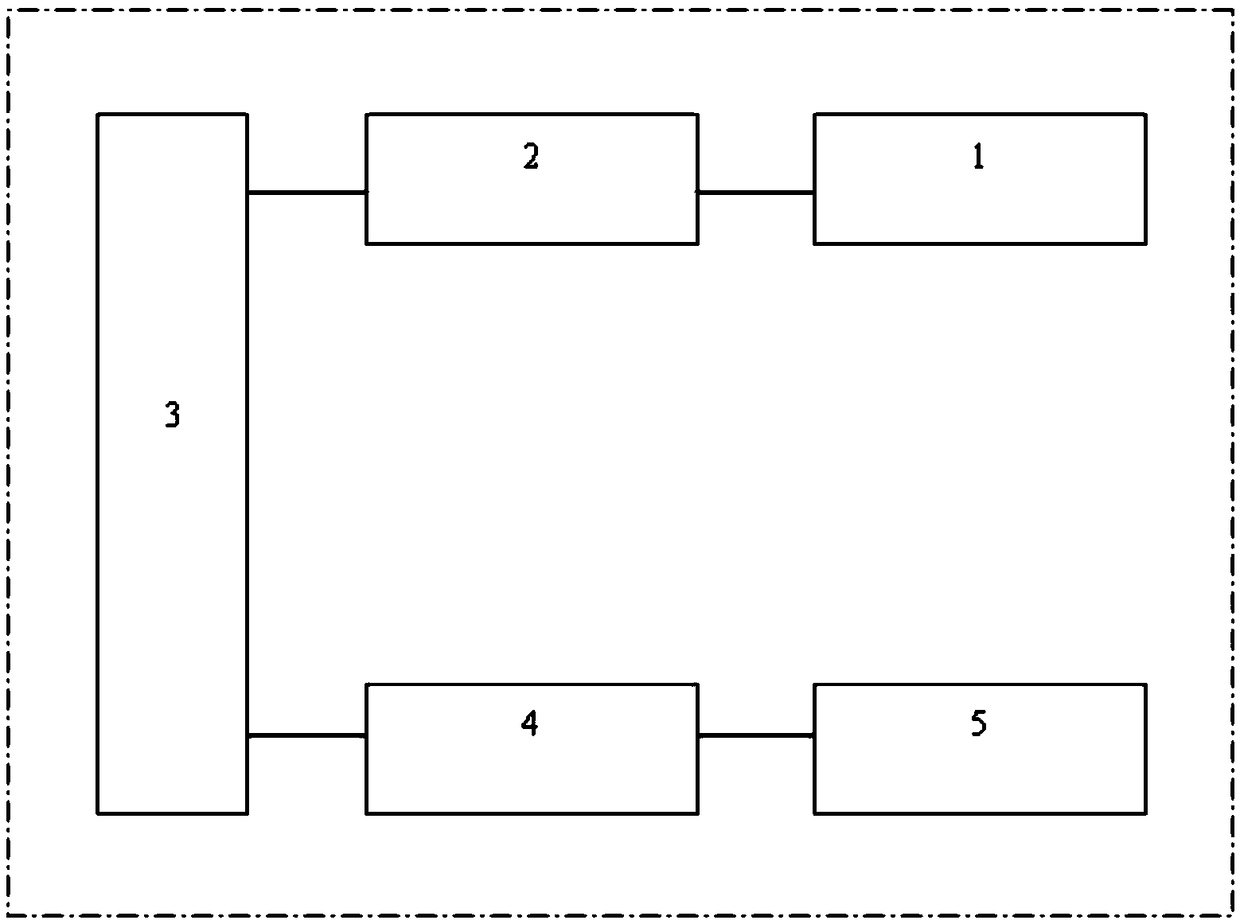 An Adaptive Juicing Method