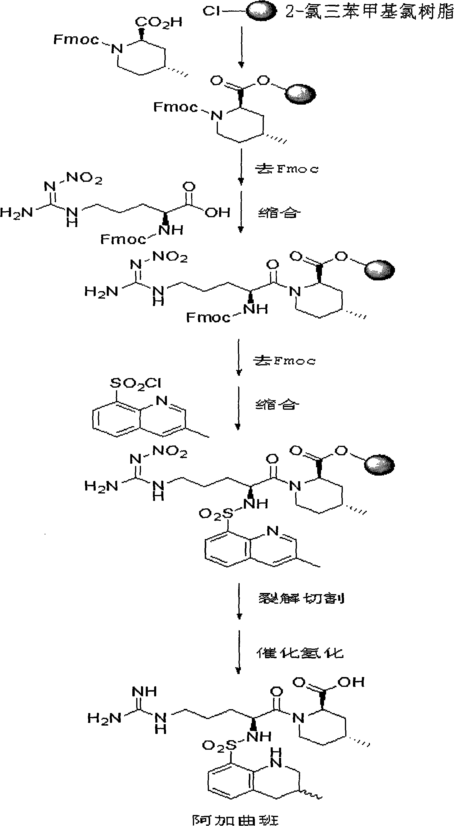 New method for synthesizing argatroban by combining solid phase method and liquid phase method