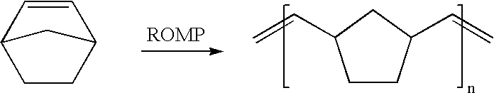 Catalyst for polymerization of norbornene