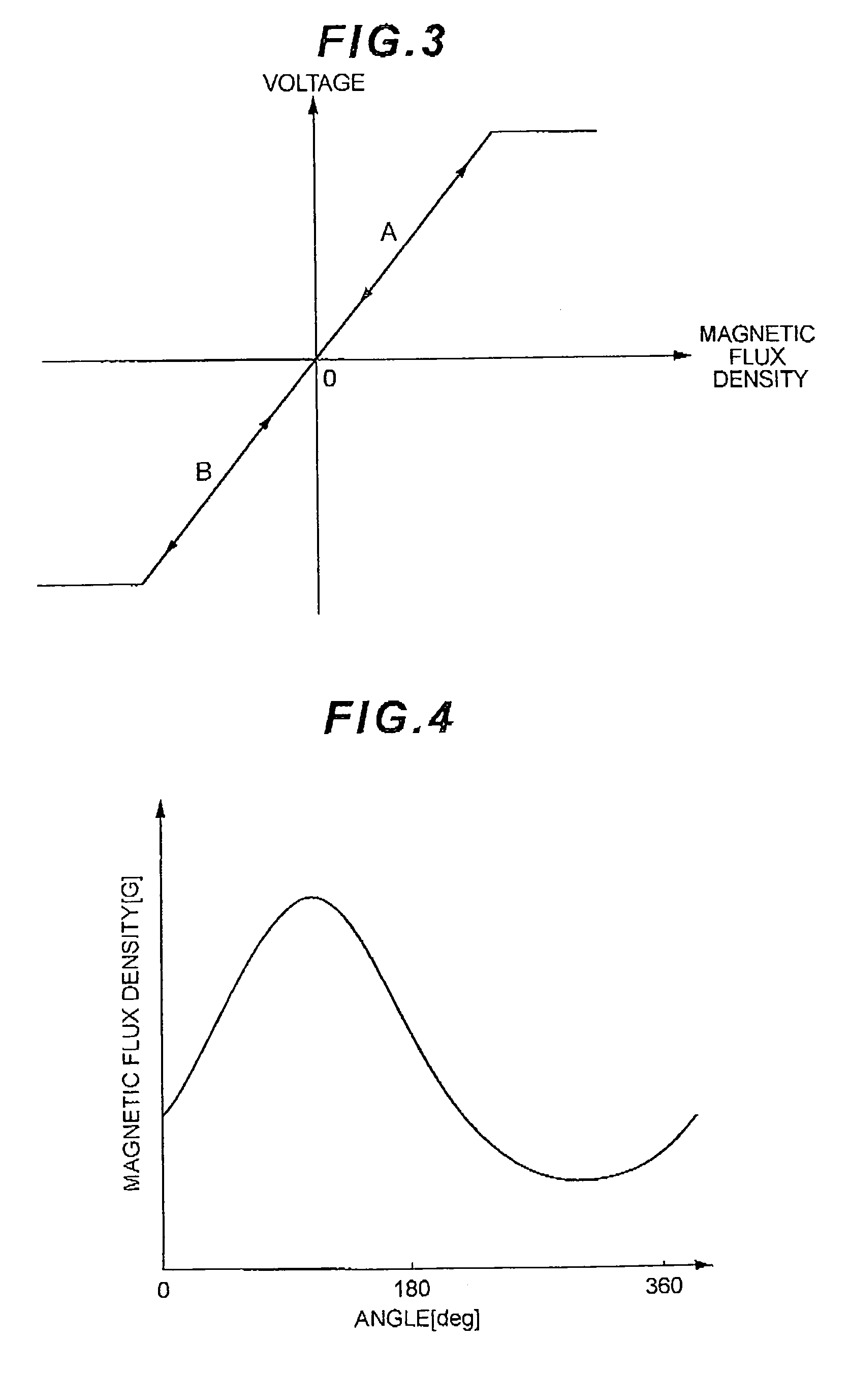 Angle detecting apparatus and angle detecting method