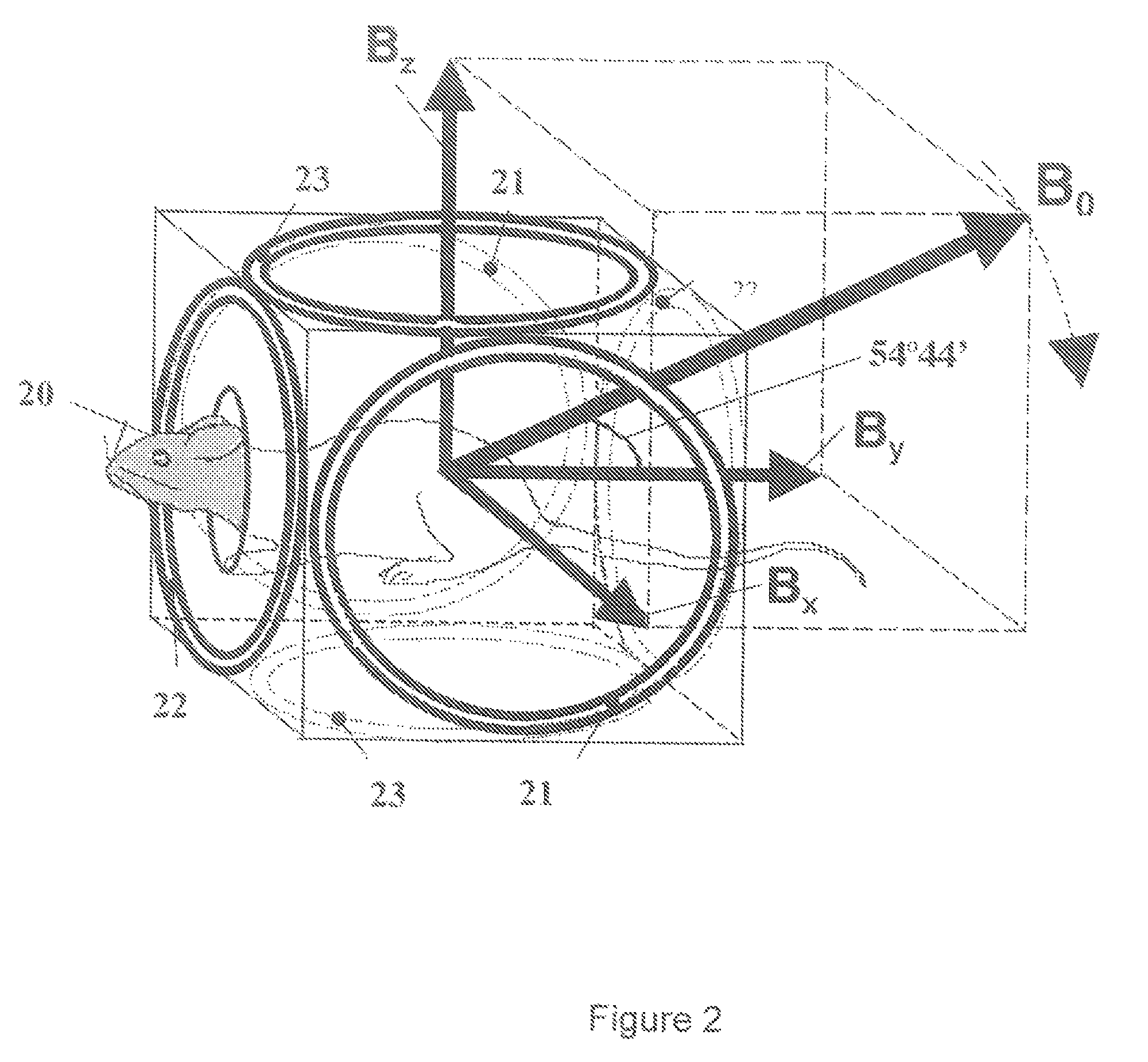 Methods for magnetic resonance analysis using magic angle technique