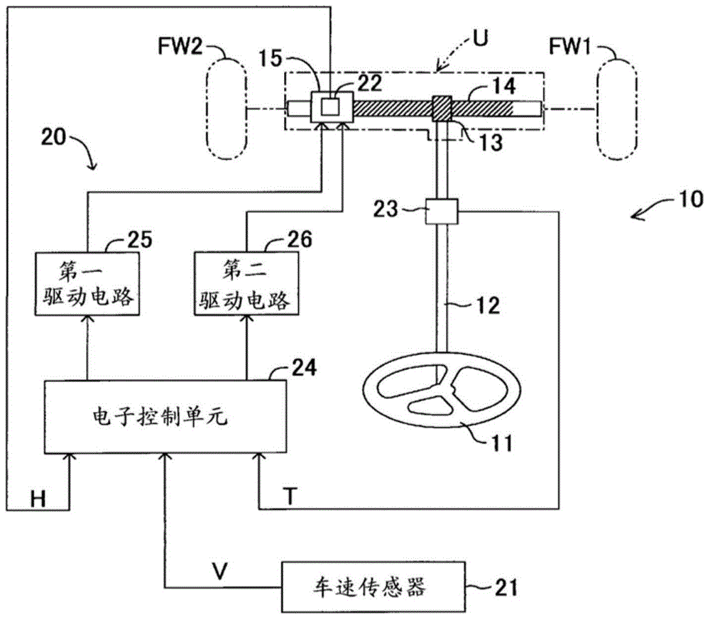 Vehicle electronic power steering device