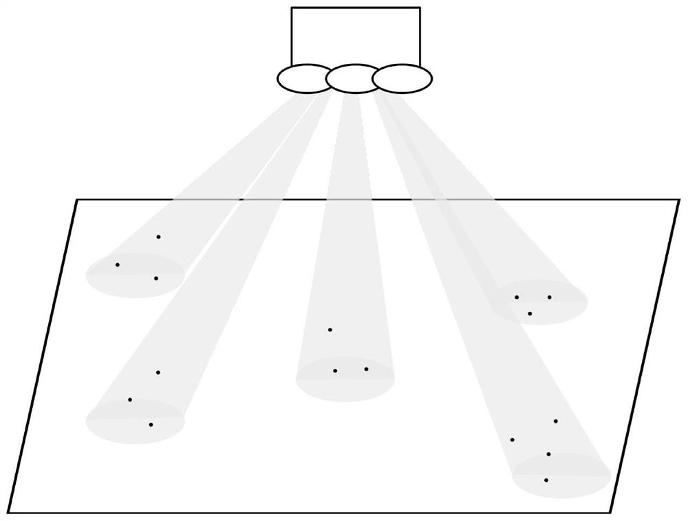 Positioning and orientation method based on multi-aperture imaging