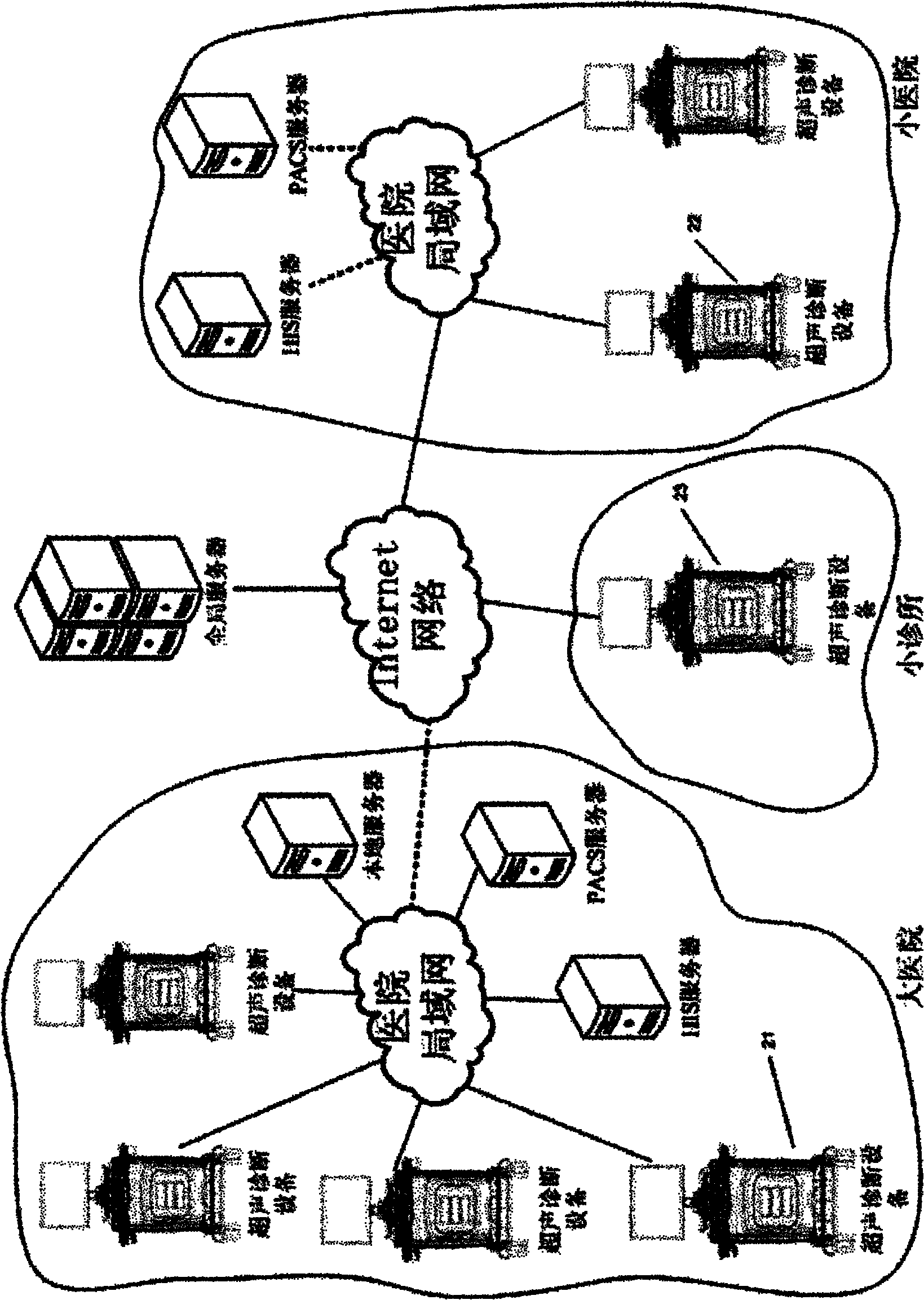 Method for transmitting image data between ultrasonic diagnosis equipment with fingerprint readers