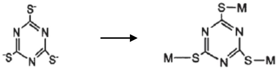 A method for stabilizing and solidifying mercury-containing waste salt slag by using petrochemical waste alkali slag