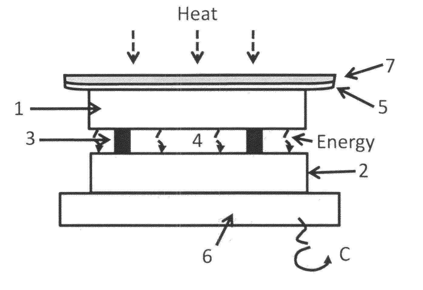 Method and structure, using flexible membrane surfaces, for setting and/or maintaining a uniform micron/sub-micron gap separation between juxtaposed photosensitive and heat-supplying surfaces of photovoltaic chips and the like for the generation of electrical power