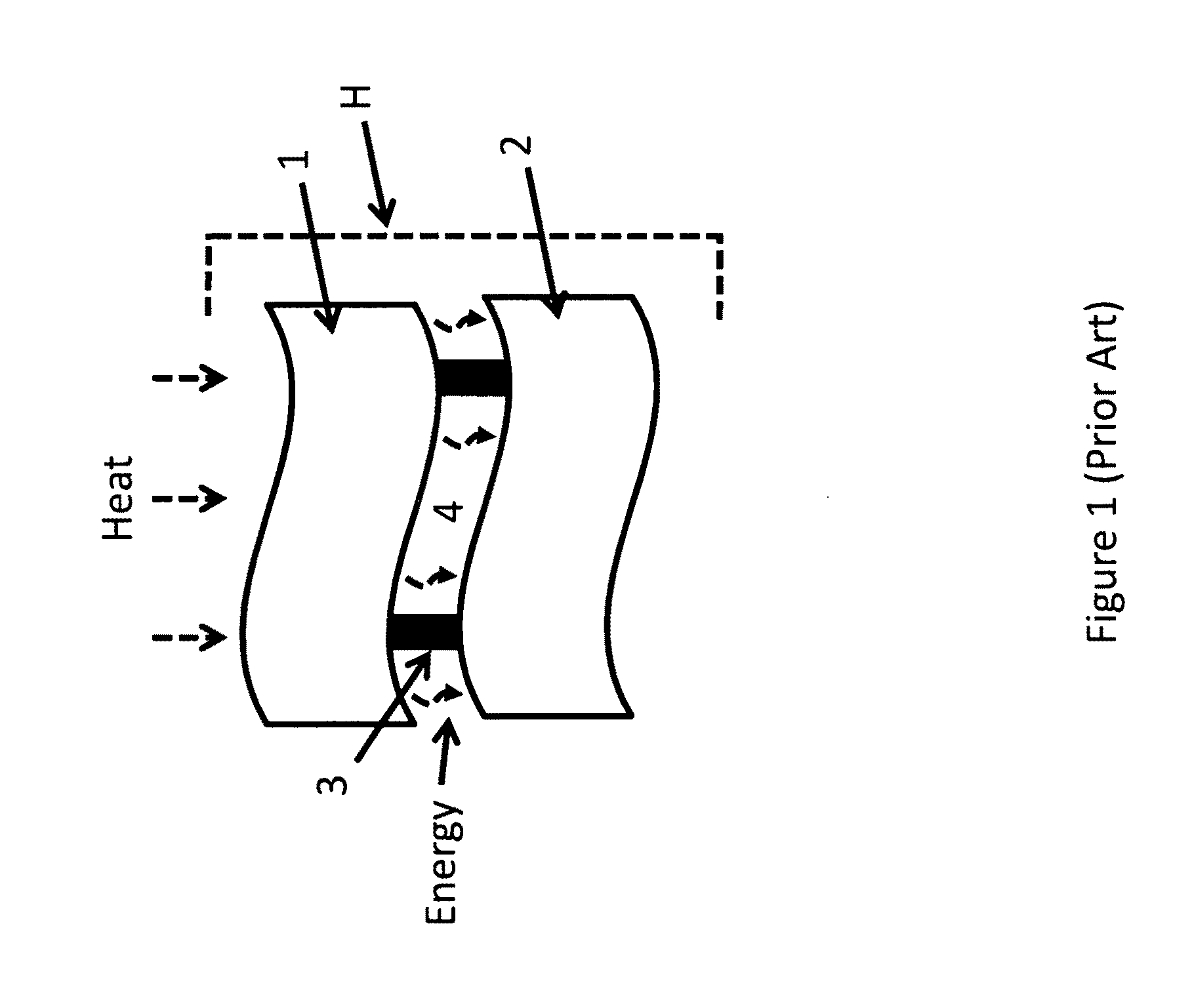 Method and structure, using flexible membrane surfaces, for setting and/or maintaining a uniform micron/sub-micron gap separation between juxtaposed photosensitive and heat-supplying surfaces of photovoltaic chips and the like for the generation of electrical power